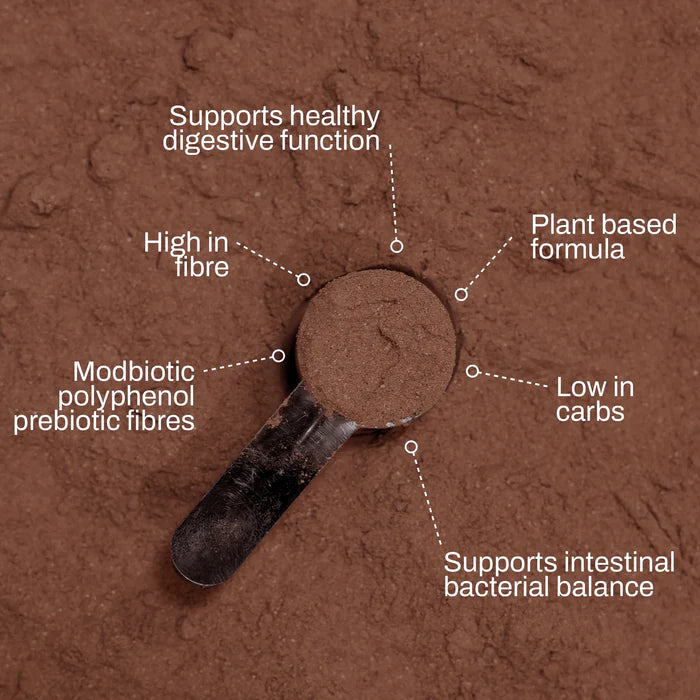 Spoonful of brown powder with health benefits text on a brown background