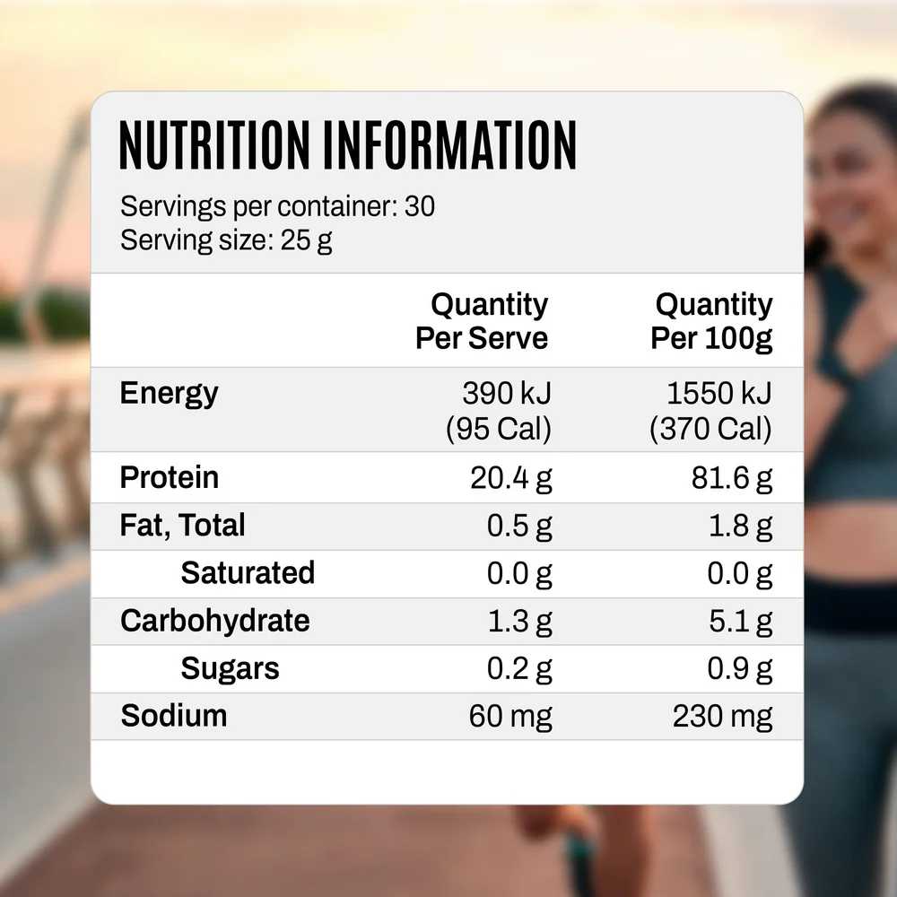 Nutrition information label with blurred background of a person and outdoor setting