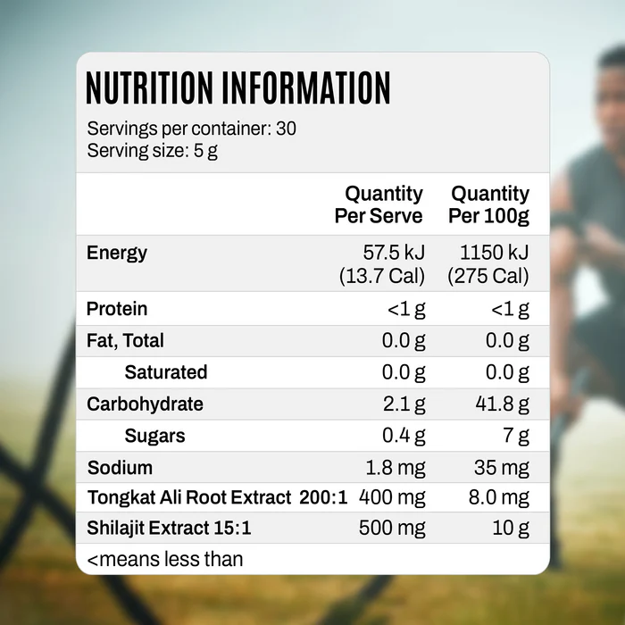 Nutrition information label with a blurred background of a person holding a container.